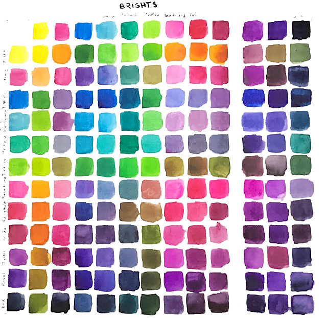 Swatching Sweetness!