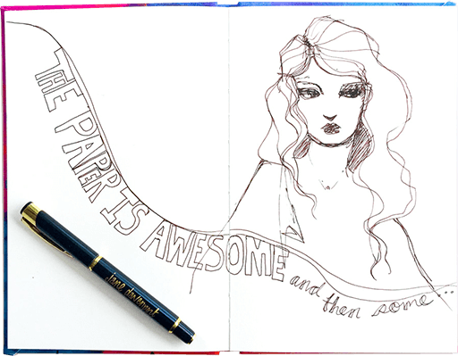 Art Journaling Essentials Kit - Image 3